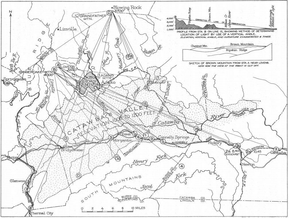 Map from USGS Circular 646 (Mansfield, 1922): lines of sight from viewing stations near Blowing Rock and Loven's fan out across Brown Mountain into the Catawba Valley toward Morganton, Marion and the railroads.